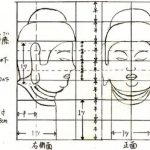 仏頭の彫り方～釈迦如来編～　その２（比率、左右対称）