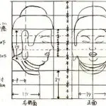 仏頭の彫り方（比率と左右対称）