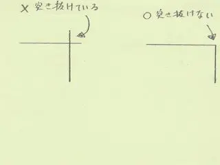 線のつながりに注意